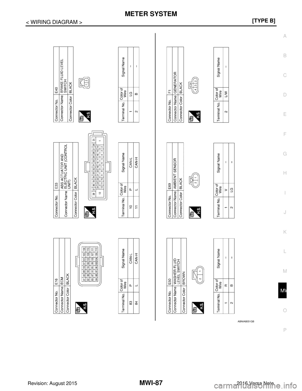 NISSAN NOTE 2016  Service Repair Manual MWI
METER SYSTEMMWI-87
< WIRING DIAGRAM > [TYPE B]
C
D
E
F
G H
I
J
K L
M B A
O P
ABNIA8051GB
Revision: August 2015 2016 Versa Note

cardiagn.com  