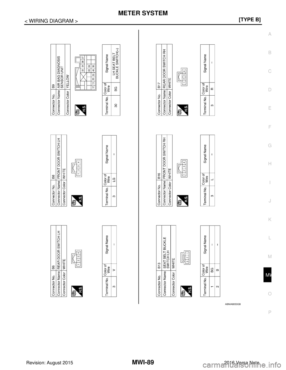 NISSAN NOTE 2016  Service Repair Manual MWI
METER SYSTEMMWI-89
< WIRING DIAGRAM > [TYPE B]
C
D
E
F
G H
I
J
K L
M B A
O P
ABNIA8053GB
Revision: August 2015 2016 Versa Note

cardiagn.com  