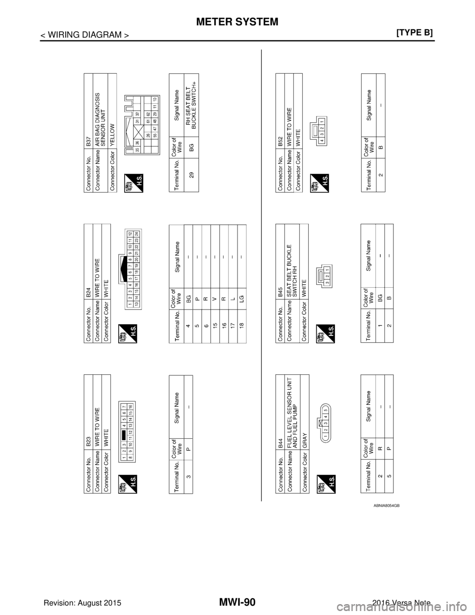 NISSAN NOTE 2016  Service Repair Manual MWI-90
< WIRING DIAGRAM >[TYPE B]
METER SYSTEM
ABNIA8054GB
Revision: August 2015
2016 Versa Note

cardiagn.com  