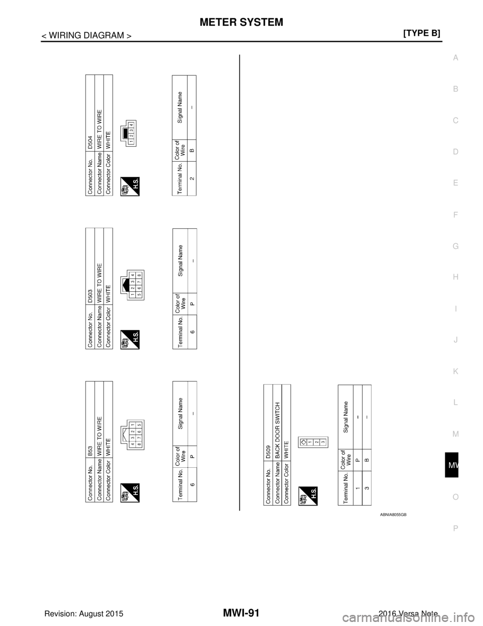 NISSAN NOTE 2016  Service Repair Manual MWI
METER SYSTEMMWI-91
< WIRING DIAGRAM > [TYPE B]
C
D
E
F
G H
I
J
K L
M B A
O P
ABNIA8055GB
Revision: August 2015 2016 Versa Note

cardiagn.com  
