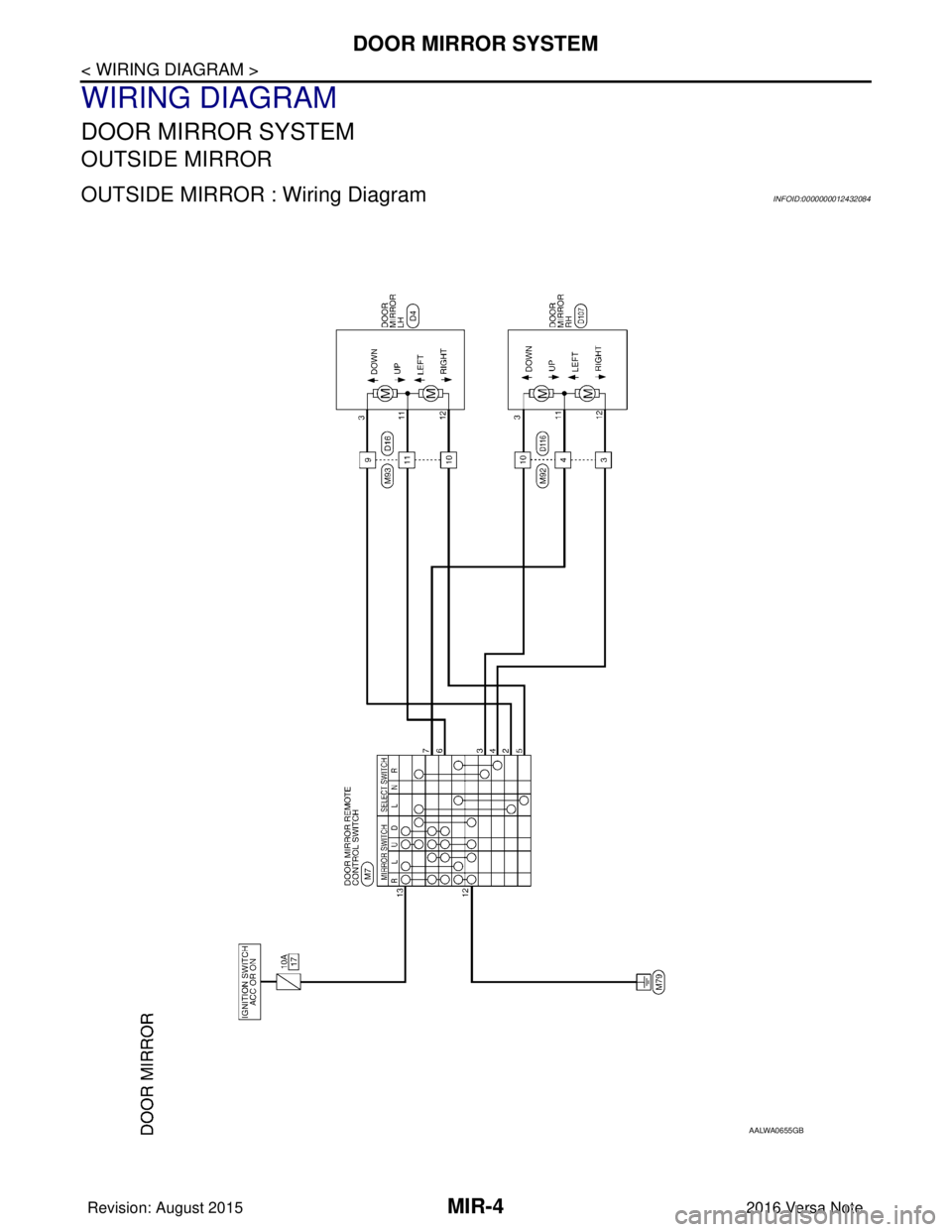 NISSAN NOTE 2016  Service Repair Manual MIR-4
< WIRING DIAGRAM >
DOOR MIRROR SYSTEM
WIRING DIAGRAM
DOOR MIRROR SYSTEM
OUTSIDE MIRROR
OUTSIDE MIRROR : Wiring DiagramINFOID:0000000012432084
AALWA0655GB
Revision: August 20152016 Versa Note

ca