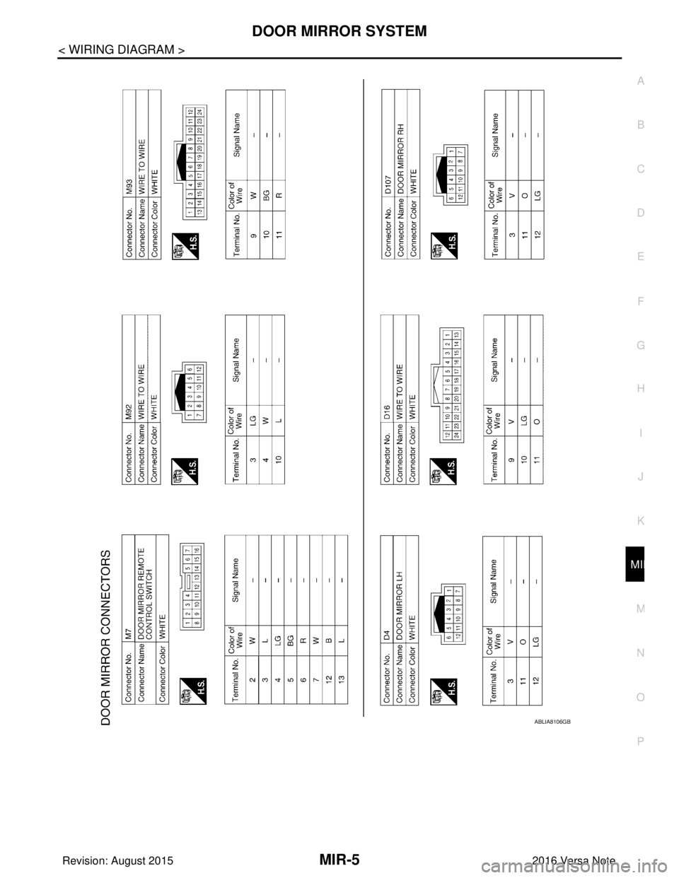 NISSAN NOTE 2016  Service Repair Manual DOOR MIRROR SYSTEMMIR-5
< WIRING DIAGRAM >
C
DE
F
G H
I
J
K
M A
B
MIR
N
O P
ABLIA8106GB
Revision: August 2015 2016 Versa Note

cardiagn.com  
