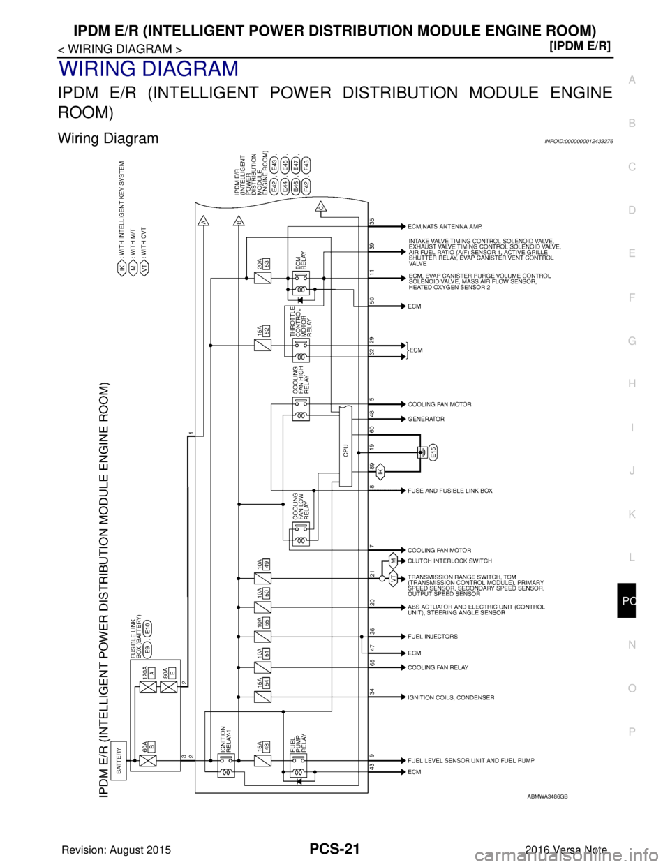 NISSAN NOTE 2016  Service Repair Manual PCS
IPDM E/R (INTELLIGENT POWER DISTRIBUTION MODULE ENGINE ROOM)
PCS-21
< WIRING DIAGRAM > [IPDM E/R]
C
D
E
F
G H
I
J
K L
B A
O P
N
WIRING DIAGRAM
IPDM E/R (INTELLIGENT POWER 
DISTRIBUTION MODULE ENGI