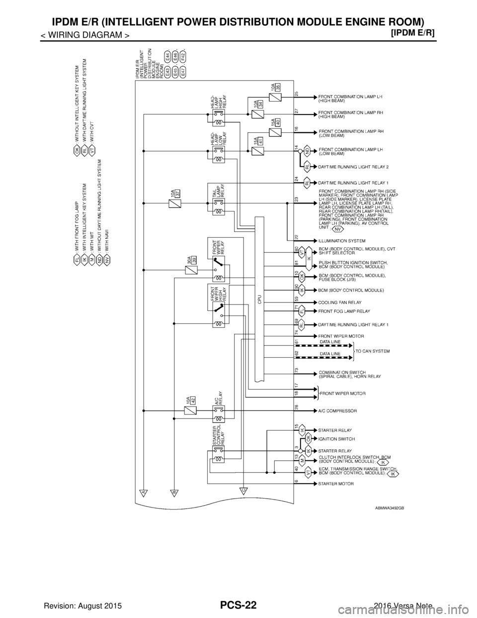 NISSAN NOTE 2016  Service Repair Manual PCS-22
< WIRING DIAGRAM >[IPDM E/R]
IPDM E/R (INTELLIGENT POWER DI
STRIBUTION MODULE ENGINE ROOM)
ABMWA3492GB
Revision: August 2015 2016 Versa Note

cardiagn.com  
