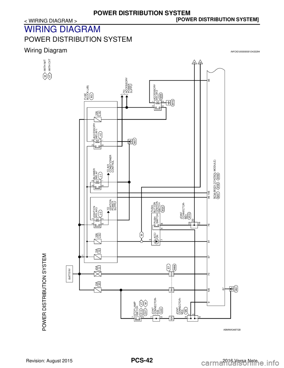 NISSAN NOTE 2016  Service Repair Manual PCS-42
< WIRING DIAGRAM >[POWER DISTRIBUTION SYSTEM]
POWER DISTRIBUTION SYSTEM
WIRING DIAGRAM
POWER DISTRIBUTION SYSTEM
Wiring DiagramINFOID:0000000012433294
ABMWA3487GB
Revision: August 2015
2016 Ver