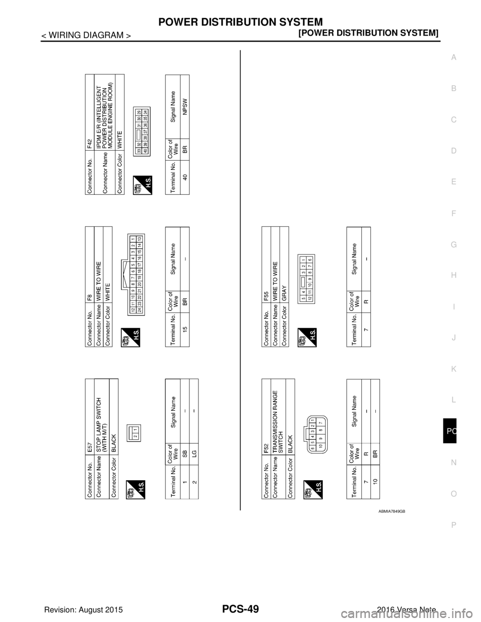 NISSAN NOTE 2016  Service Repair Manual PCS
POWER DISTRIBUTION SYSTEMPCS-49
< WIRING DIAGRAM > [POWER DISTRIBUTION SYSTEM]
C
D
E
F
G H
I
J
K L
B A
O P
N
ABMIA7849GB
Revision: August 2015
2016 Versa Note

cardiagn.com  