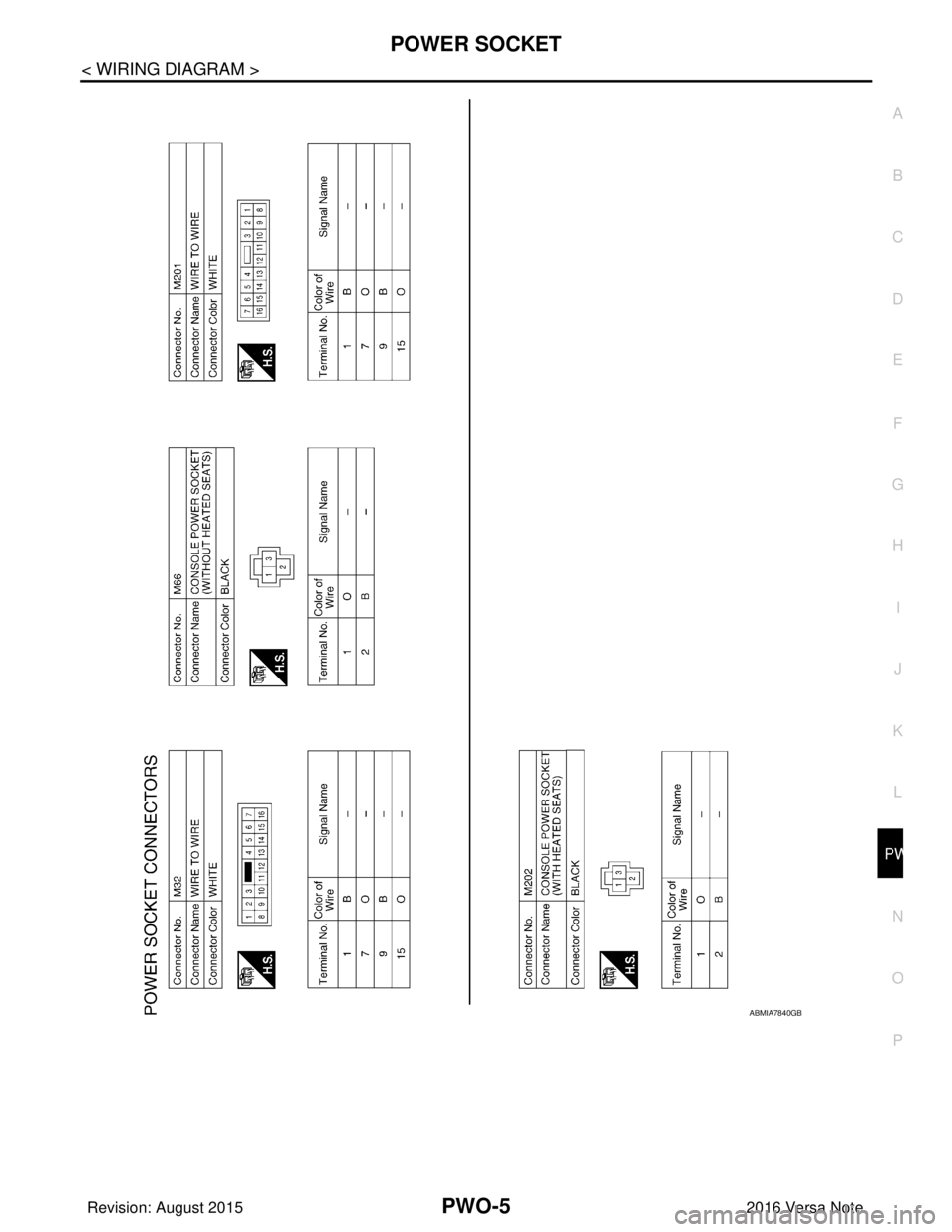 NISSAN NOTE 2016  Service Repair Manual PWO
POWER SOCKETPWO-5
< WIRING DIAGRAM >
C
DE
F
G H
I
J
K L
B A
O P
N
ABMIA7840GB
Revision: August 2015
2016 Versa Note

cardiagn.com  