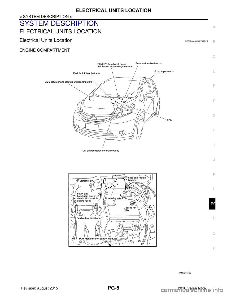 NISSAN NOTE 2016  Service Repair Manual PG
ELECTRICAL UNITS LOCATIONPG-5
< SYSTEM DESCRIPTION >
C
DE
F
G H
I
J
K L
B A
O P
N
SYSTEM DESCRIPTION
ELECTRICAL UNITS LOCATION
Electrical Units LocationINFOID:0000000012433115
ENGINE COMPARTMENT 
A