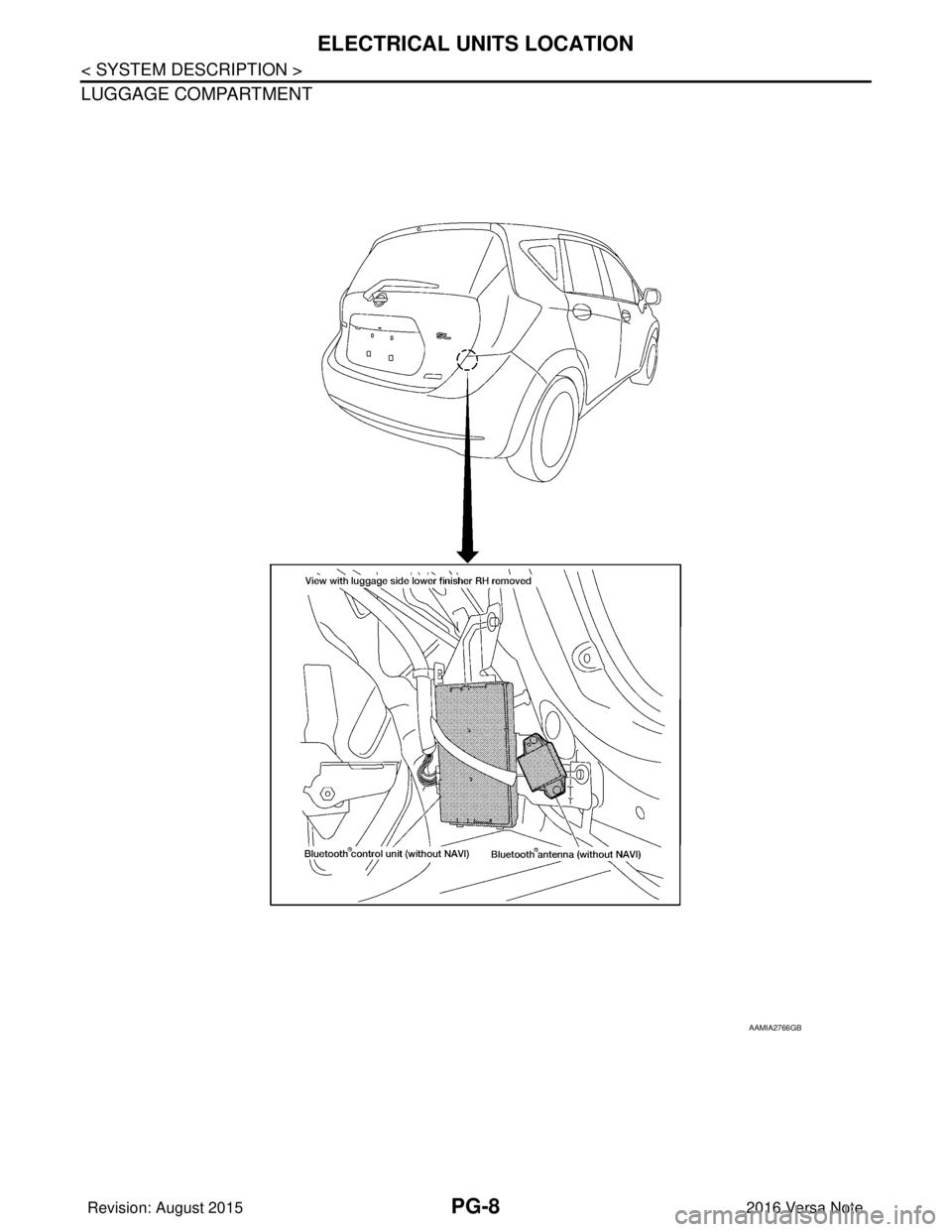 NISSAN NOTE 2016  Service Repair Manual PG-8
< SYSTEM DESCRIPTION >
ELECTRICAL UNITS LOCATION
LUGGAGE COMPARTMENT 
AAMIA2766GB
Revision: August 20152016 Versa Note

cardiagn.com  