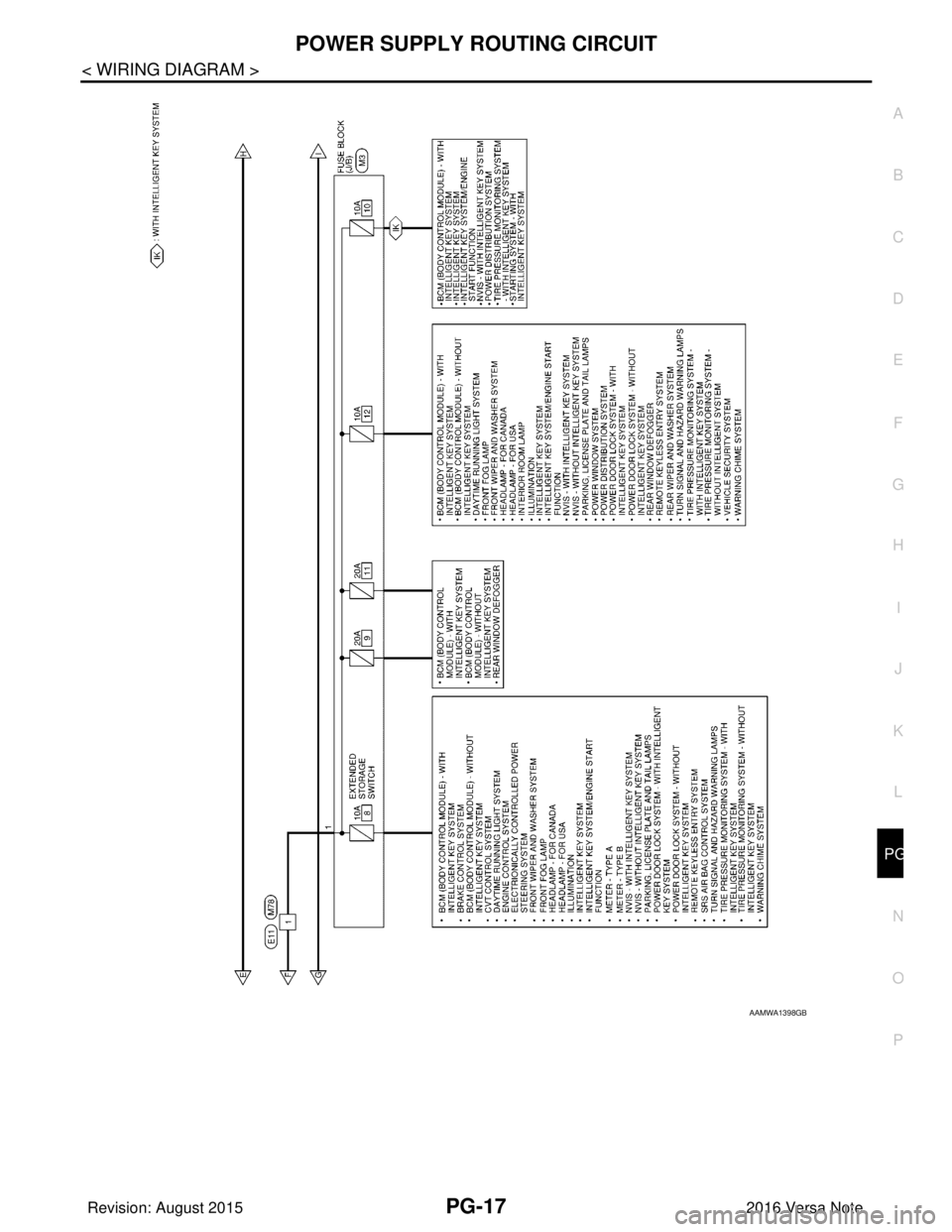 NISSAN NOTE 2016  Service Repair Manual PG
POWER SUPPLY ROUTING CIRCUITPG-17
< WIRING DIAGRAM >
C
DE
F
G H
I
J
K L
B A
O P
N
AAMWA1398GB
Revision: August 2015
2016 Versa Note

cardiagn.com  