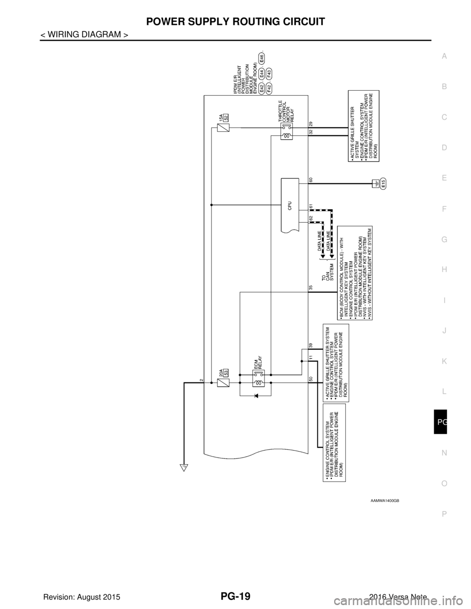 NISSAN NOTE 2016  Service Repair Manual PG
POWER SUPPLY ROUTING CIRCUITPG-19
< WIRING DIAGRAM >
C
DE
F
G H
I
J
K L
B A
O P
N
AAMWA1400GB
Revision: August 2015
2016 Versa Note

cardiagn.com  