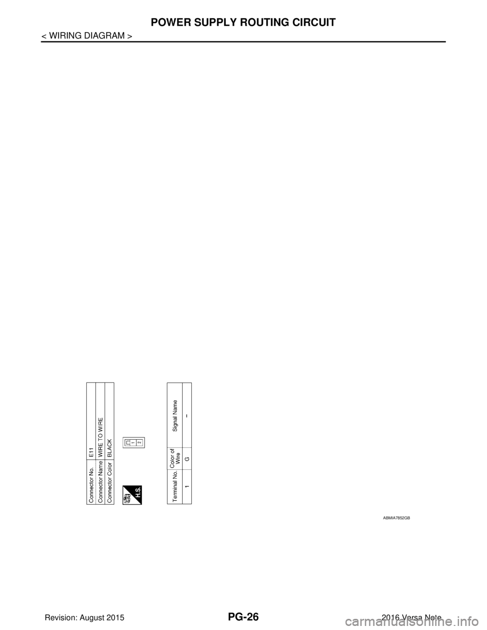 NISSAN NOTE 2016  Service Repair Manual PG-26
< WIRING DIAGRAM >
POWER SUPPLY ROUTING CIRCUIT
ABMIA7852GB
Revision: August 20152016 Versa Note

cardiagn.com  