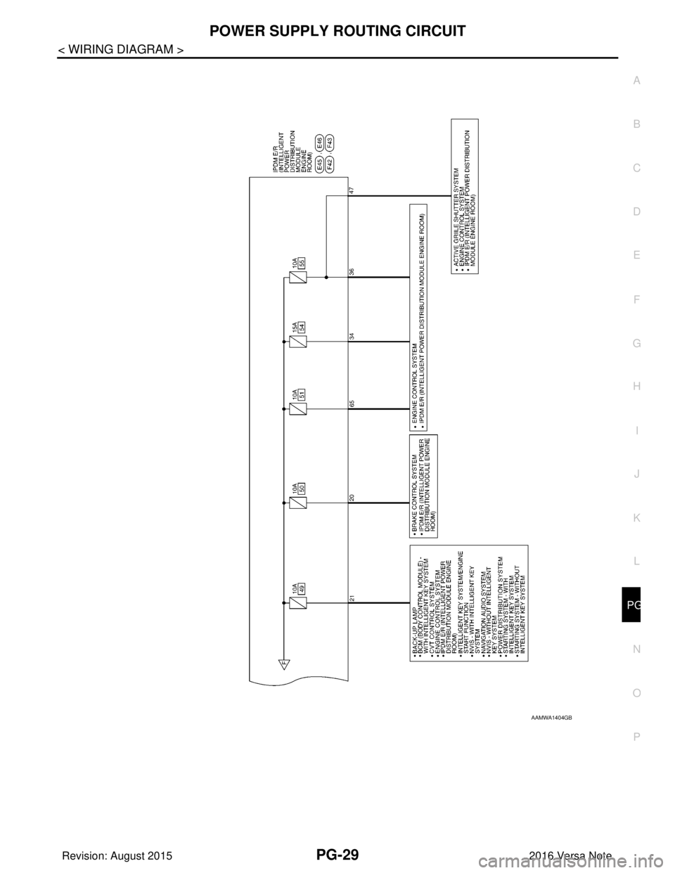 NISSAN NOTE 2016  Service Repair Manual PG
POWER SUPPLY ROUTING CIRCUITPG-29
< WIRING DIAGRAM >
C
DE
F
G H
I
J
K L
B A
O P
N
AAMWA1404GB
Revision: August 2015
2016 Versa Note

cardiagn.com  