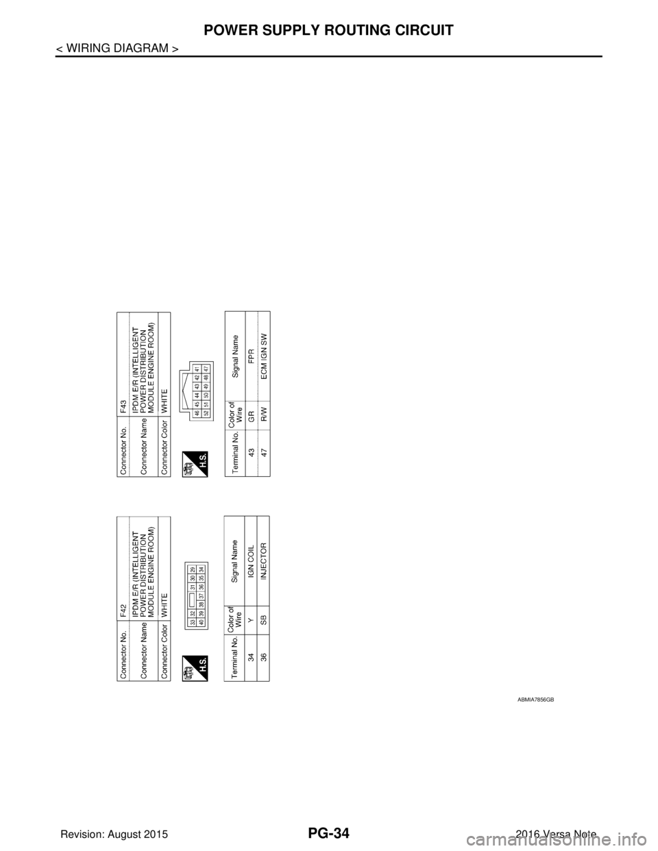 NISSAN NOTE 2016  Service Repair Manual PG-34
< WIRING DIAGRAM >
POWER SUPPLY ROUTING CIRCUIT
ABMIA7856GB
Revision: August 20152016 Versa Note

cardiagn.com  