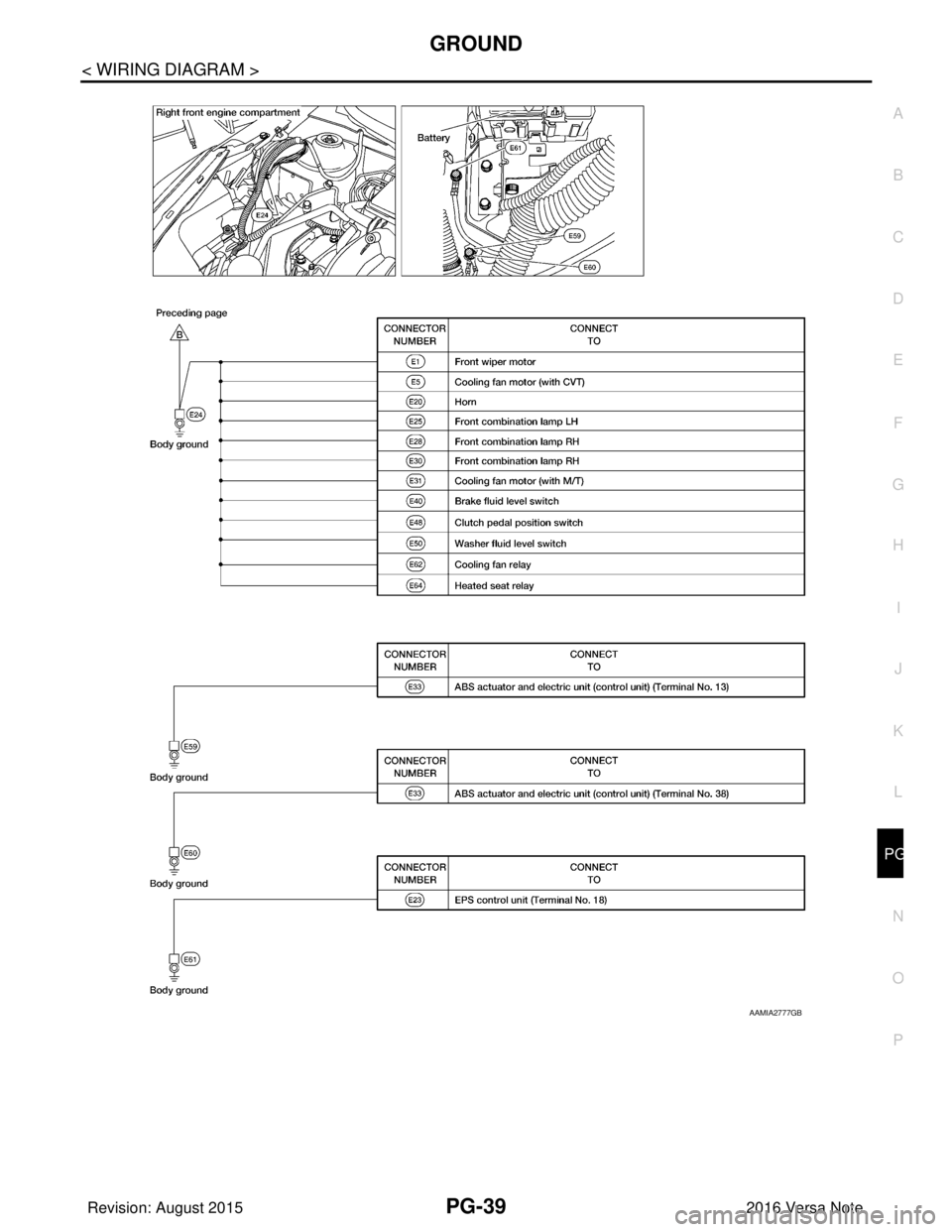NISSAN NOTE 2016  Service Repair Manual PG
GROUNDPG-39
< WIRING DIAGRAM >
C
DE
F
G H
I
J
K L
B A
O P
N
AAMIA2777GB
Revision: August 2015
2016 Versa Note

cardiagn.com  