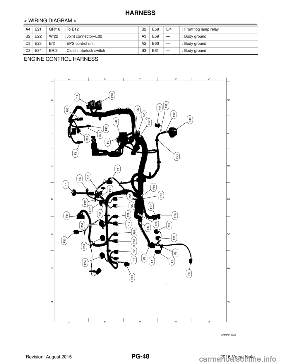 NISSAN NOTE 2016  Service Repair Manual PG-48
< WIRING DIAGRAM >
HARNESS
ENGINE CONTROL HARNESS 
A 4 E 2 1         G R / 1 6 :   To   B 1 2B 2 E 5 8         L / 4 :   F r o n t   f o g   l a m p   r e l a y
B2 E22        W/22 :  Joint  conn