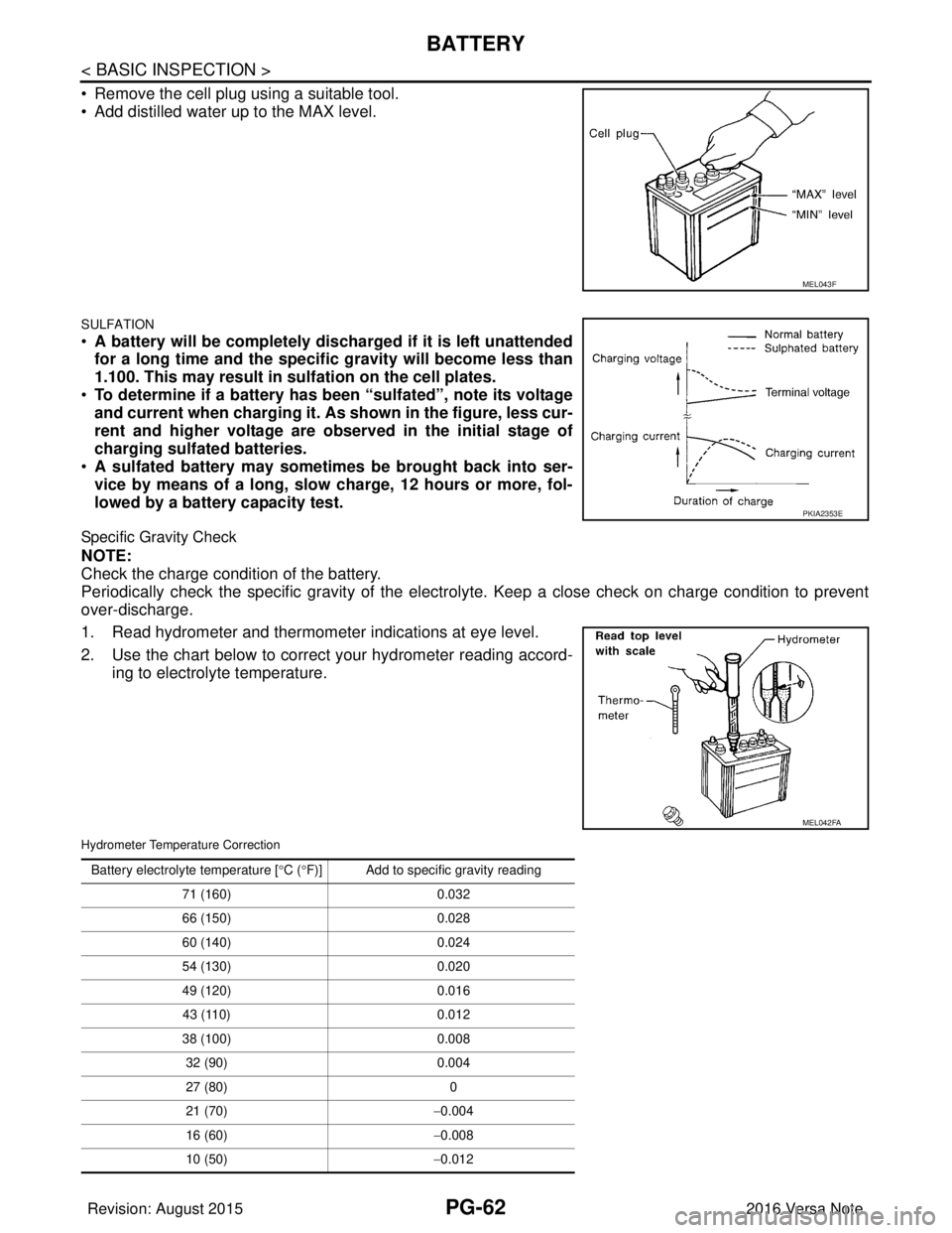 NISSAN NOTE 2016  Service Repair Manual PG-62
< BASIC INSPECTION >
BATTERY
• Remove the cell plug using a suitable tool.
• Add distilled water up to the MAX level.
SULFATION
•A battery will be completely discharged if it is left unatt