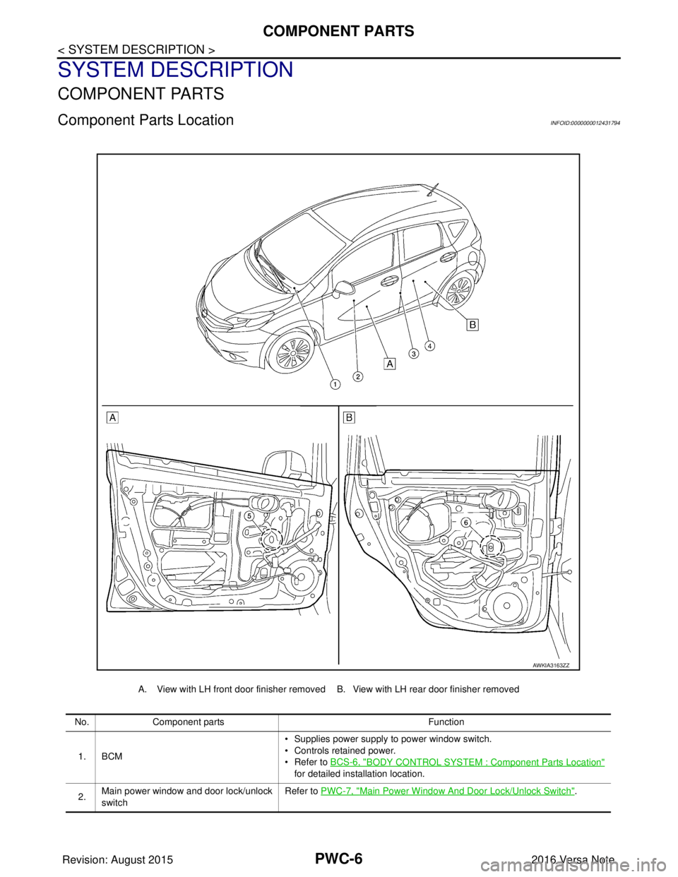 NISSAN NOTE 2016  Service Repair Manual PWC-6
< SYSTEM DESCRIPTION >
COMPONENT PARTS
SYSTEM DESCRIPTION
COMPONENT PARTS
Component Parts LocationINFOID:0000000012431794
A. View with LH front door finisher removed B. View with LH rear door fi