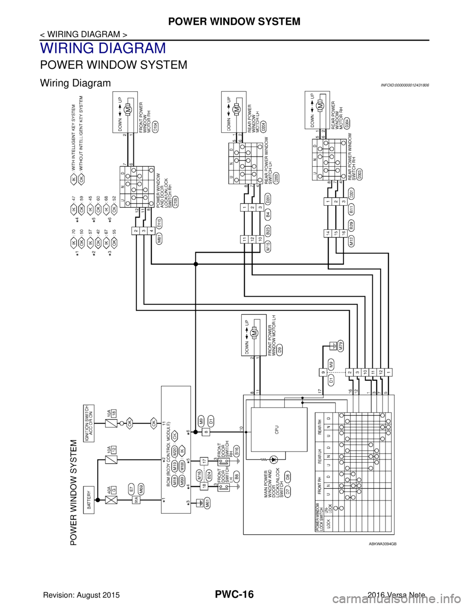 NISSAN NOTE 2016  Service Repair Manual PWC-16
< WIRING DIAGRAM >
POWER WINDOW SYSTEM
WIRING DIAGRAM
POWER WINDOW SYSTEM
Wiring DiagramINFOID:0000000012431806
ABKWA3094GB
Revision: August 20152016 Versa Note

cardiagn.com  