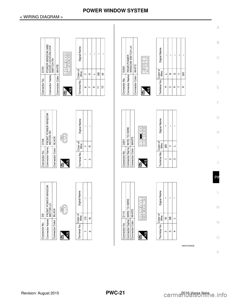 NISSAN NOTE 2016  Service Repair Manual POWER WINDOW SYSTEMPWC-21
< WIRING DIAGRAM >
C
DE
F
G H
I
J
L
M A
B
PWC
N
O P
ABKIA7094GB
Revision: August 2015 2016 Versa Note

cardiagn.com  