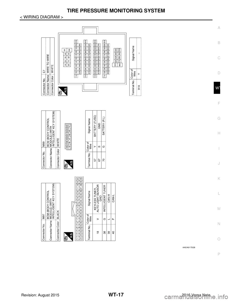 NISSAN NOTE 2016  Service Repair Manual TIRE PRESSURE MONITORING SYSTEMWT-17
< WIRING DIAGRAM >
C
DF
G H
I
J
K L
M A
B
WT
N
O P
AAEIA0175GB
Revision: August 2015 2016 Versa Note

cardiagn.com  