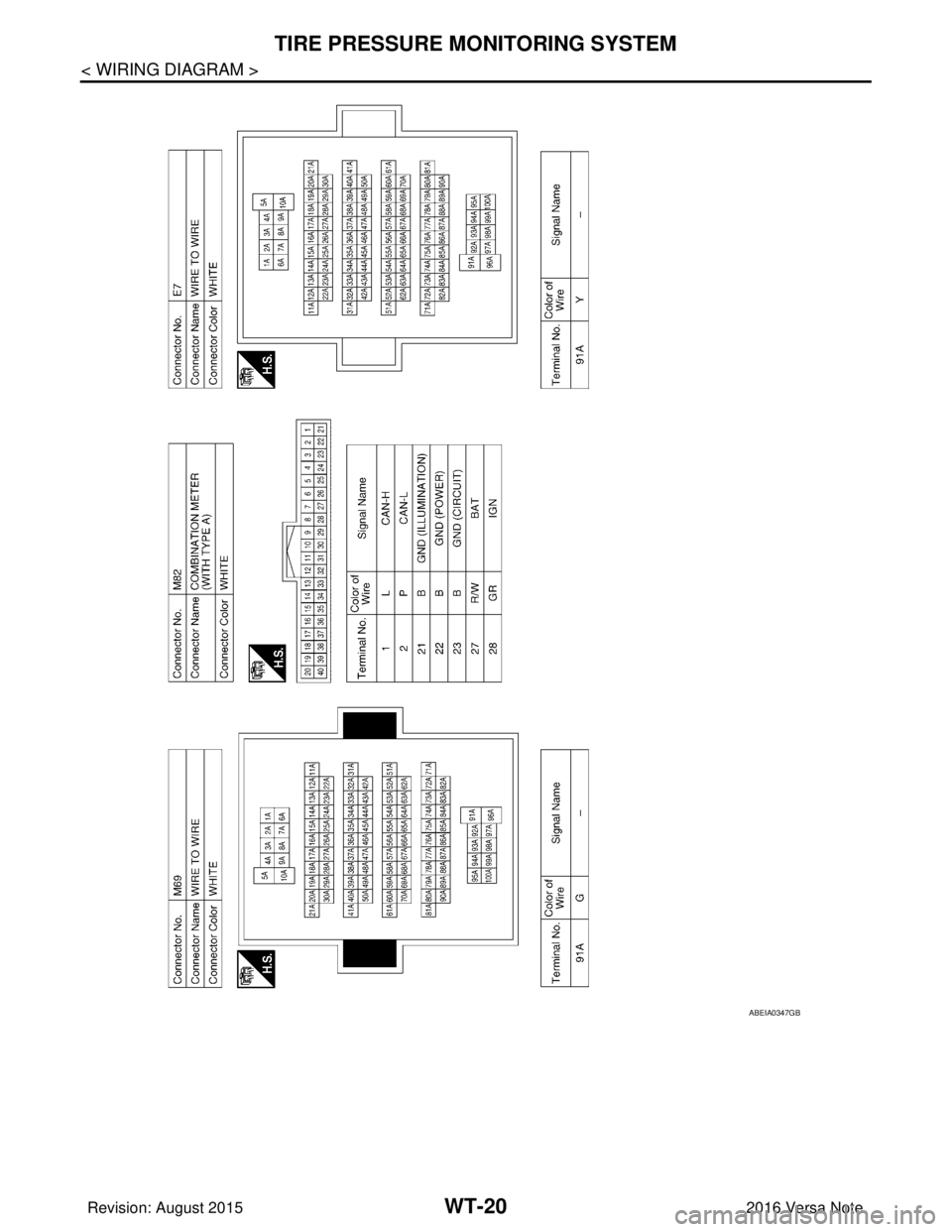 NISSAN NOTE 2016  Service Repair Manual WT-20
< WIRING DIAGRAM >
TIRE PRESSURE MONITORING SYSTEM
ABEIA0347GB
Revision: August 20152016 Versa Note

cardiagn.com  