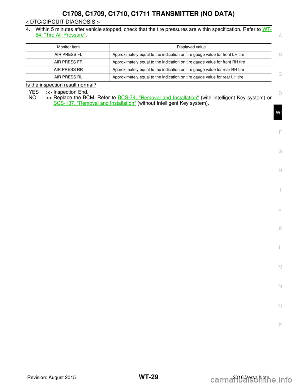 NISSAN NOTE 2016  Service Repair Manual C1708, C1709, C1710, C1711 TRANSMITTER (NO DATA)
WT-29
< DTC/CIRCUIT DIAGNOSIS >
C
DF
G H
I
J
K L
M A
B
WT
N
O P
4. Within 5 minutes after vehicle stopped, check that t he tire pressures are within sp
