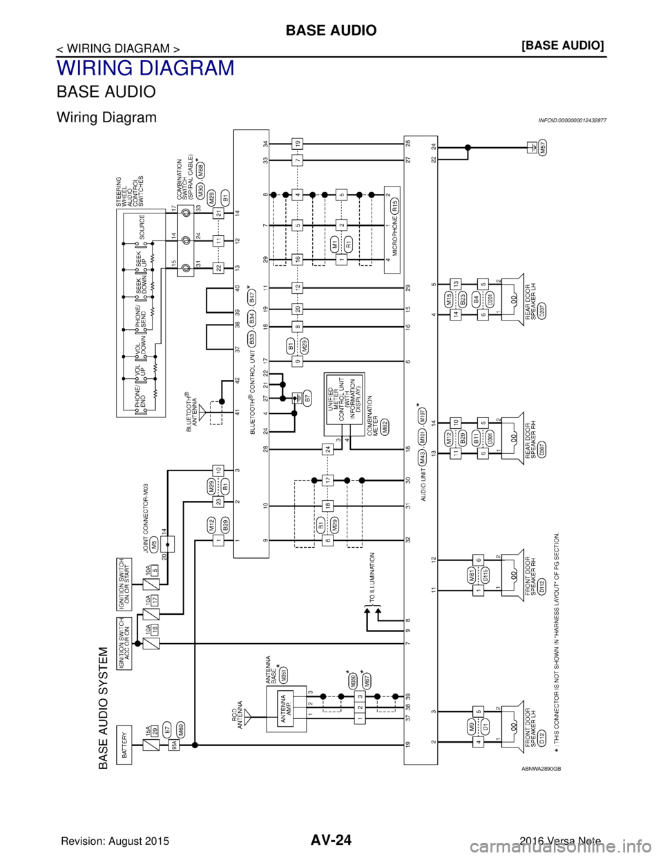 NISSAN NOTE 2016  Service Repair Manual AV-24
< WIRING DIAGRAM >[BASE AUDIO]
BASE AUDIO
WIRING DIAGRAM
BASE AUDIO
Wiring DiagramINFOID:0000000012432877
ABNWA2890GB
Revision: August 2015
2016 Versa Note

cardiagn.com  