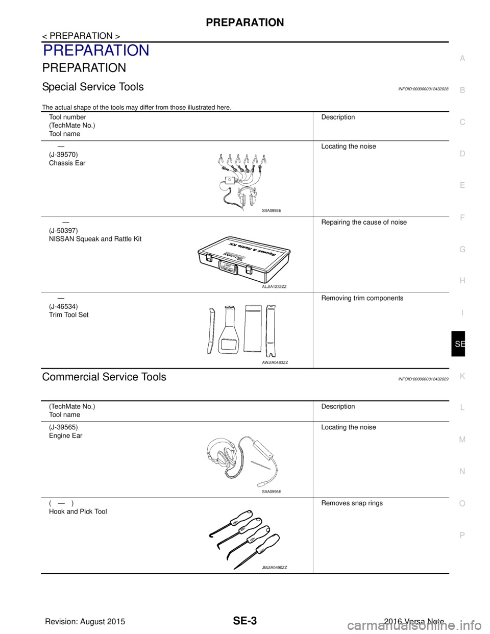 NISSAN NOTE 2016  Service Repair Manual PREPARATIONSE-3
< PREPARATION >
C
DE
F
G H
I
K L
M A
B
SE
N
O P
PREPARATION
PREPARATION
Special Service ToolsINFOID:0000000012432028
The actual shape of the tools may di ffer from those illustrated he