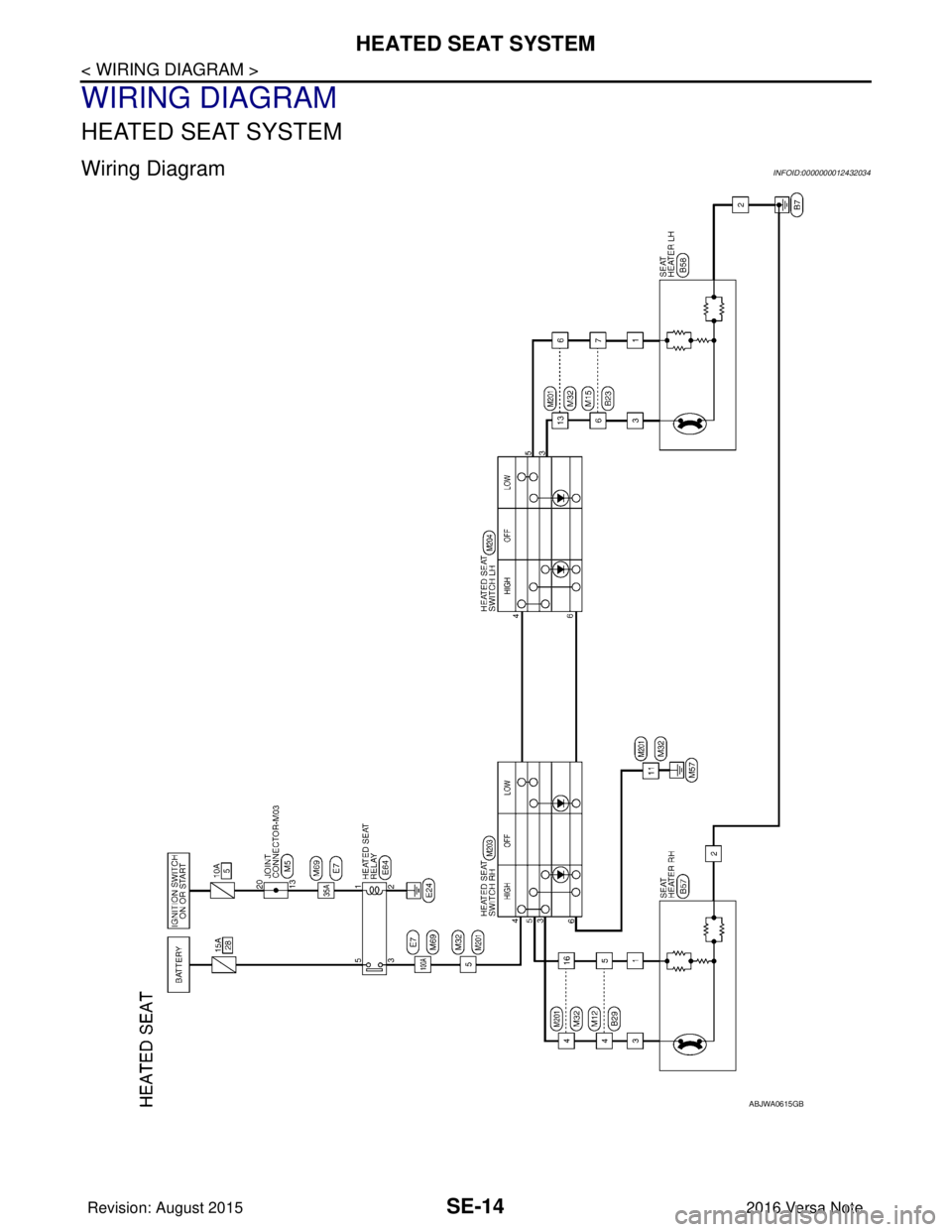 NISSAN NOTE 2016  Service Repair Manual SE-14
< WIRING DIAGRAM >
HEATED SEAT SYSTEM
WIRING DIAGRAM
HEATED SEAT SYSTEM
Wiring DiagramINFOID:0000000012432034
ABJWA0615GB
Revision: August 20152016 Versa Note

cardiagn.com  