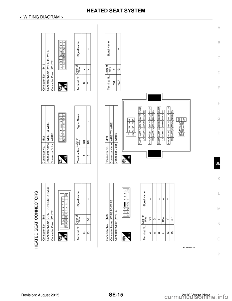 NISSAN NOTE 2016  Service Repair Manual HEATED SEAT SYSTEMSE-15
< WIRING DIAGRAM >
C
DE
F
G H
I
K L
M A
B
SE
N
O P
ABJIA1412GB
Revision: August 2015 2016 Versa Note

cardiagn.com  