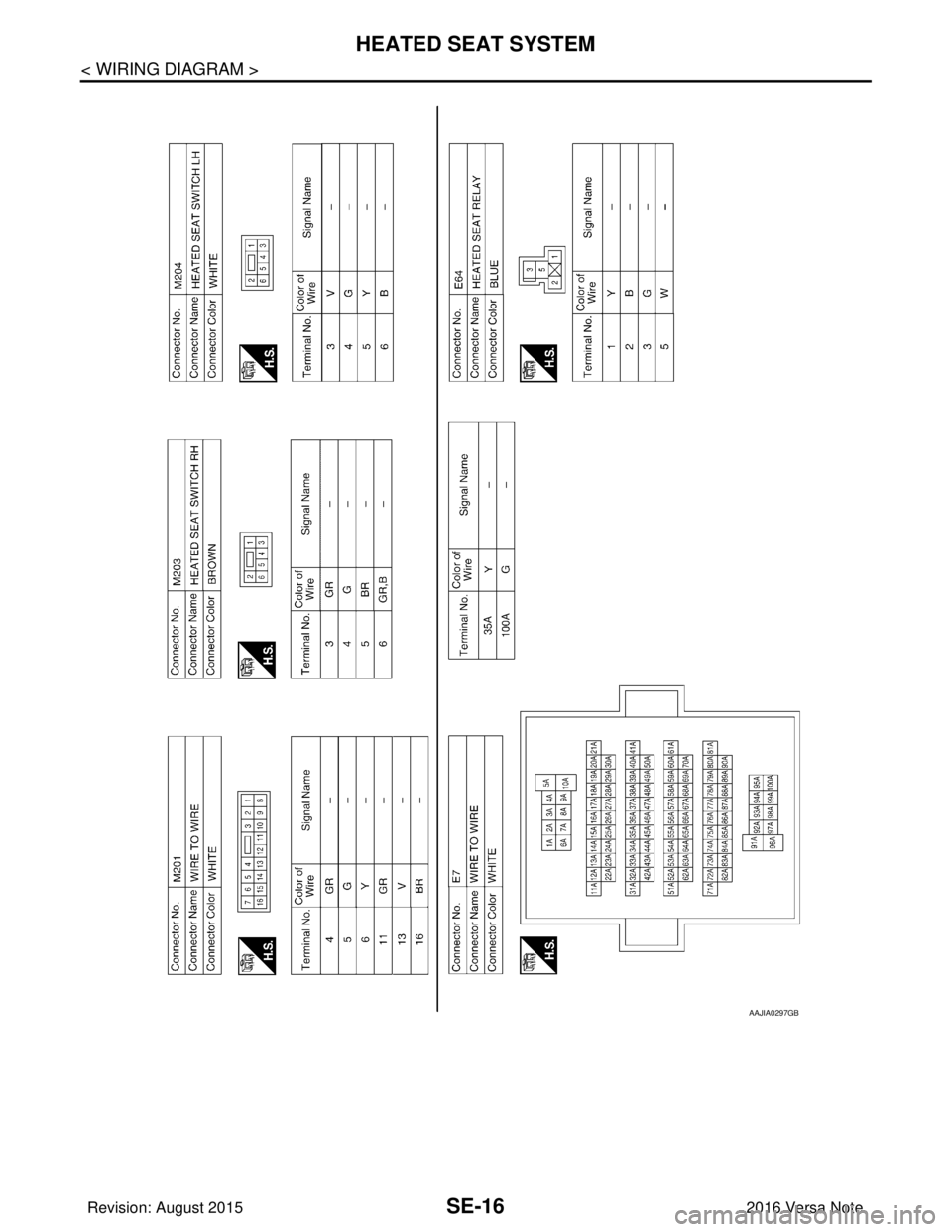 NISSAN NOTE 2016  Service Repair Manual SE-16
< WIRING DIAGRAM >
HEATED SEAT SYSTEM
AAJIA0297GB
Revision: August 20152016 Versa Note

cardiagn.com  