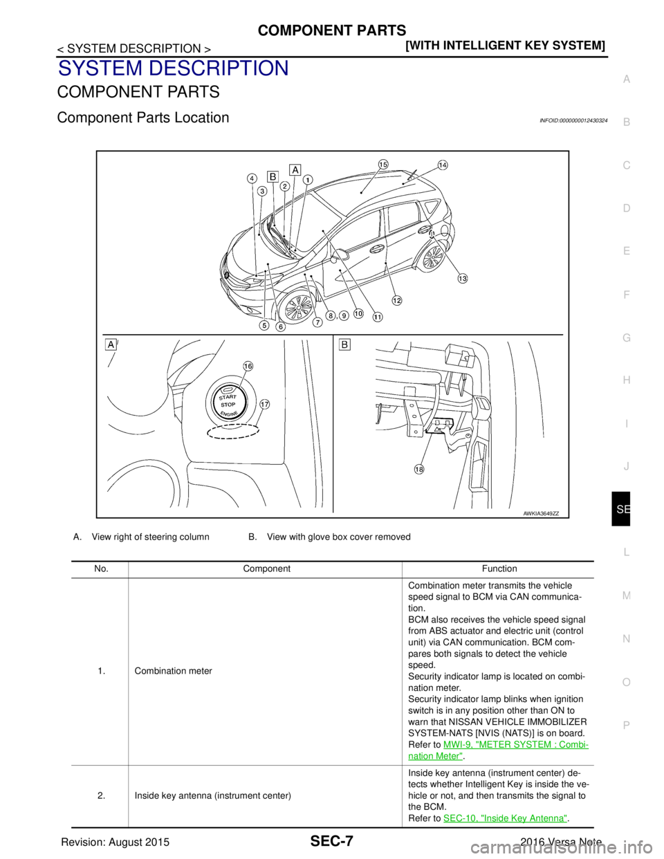 NISSAN NOTE 2016  Service Repair Manual COMPONENT PARTSSEC-7
< SYSTEM DESCRIPTION > [WITH INTELLIGENT KEY SYSTEM]
C
D
E
F
G H
I
J
L
M A
B
SEC
N
O P
SYSTEM DESCRIPTION
COMPONENT PARTS
Component Parts LocationINFOID:0000000012430324
A. View r