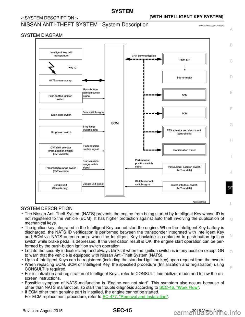 NISSAN NOTE 2016  Service Repair Manual SYSTEMSEC-15
< SYSTEM DESCRIPTION > [WITH INTELLIGENT KEY SYSTEM]
C
D
E
F
G H
I
J
L
M A
B
SEC
N
O P
NISSAN ANTI-THEFT SYSTEM  : System DescriptionINFOID:0000000012430342
SYSTEM DIAGRAM
SYSTEM DESCRIPT