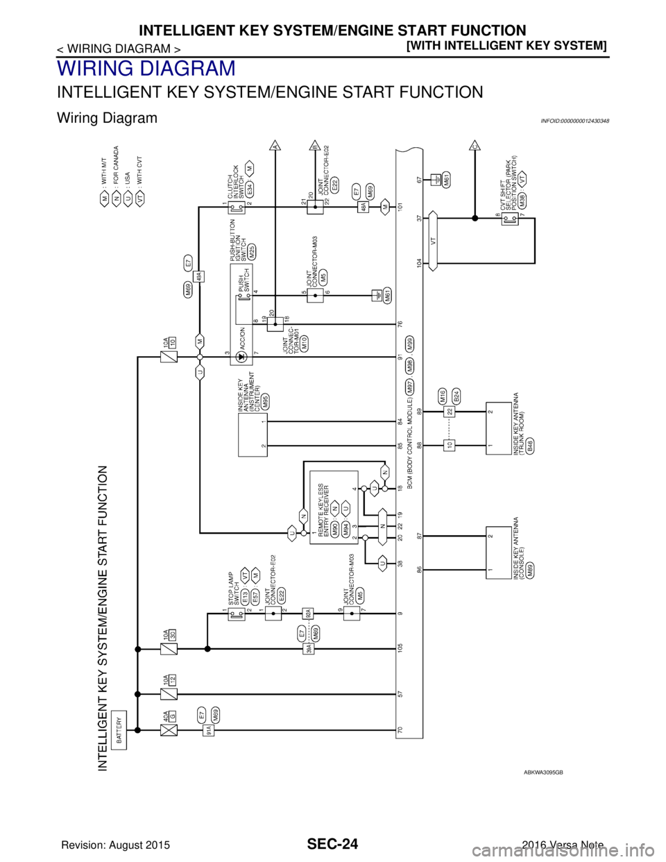 NISSAN NOTE 2016  Service Repair Manual SEC-24
< WIRING DIAGRAM >[WITH INTELLIGENT KEY SYSTEM]
INTELLIGENT KEY SYSTEM/ENGINE START FUNCTION
WIRING DIAGRAM
INTELLIGENT KEY SYSTEM
/ENGINE START FUNCTION
Wiring DiagramINFOID:0000000012430348
A