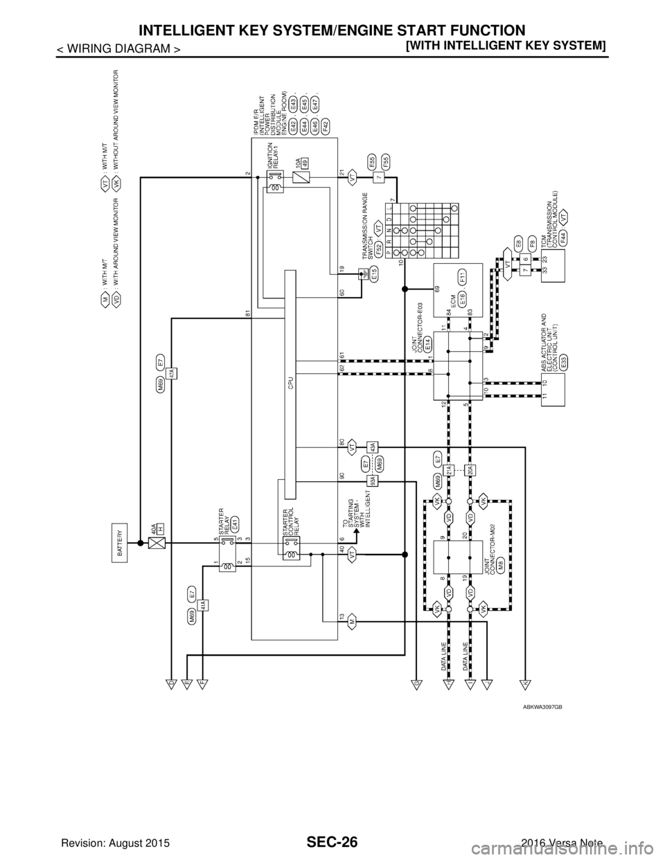 NISSAN NOTE 2016  Service Repair Manual SEC-26
< WIRING DIAGRAM >[WITH INTELLIGENT KEY SYSTEM]
INTELLIGENT KEY SYSTEM/ENGINE START FUNCTION
ABKWA3097GB
Revision: August 2015
2016 Versa Note

cardiagn.com  