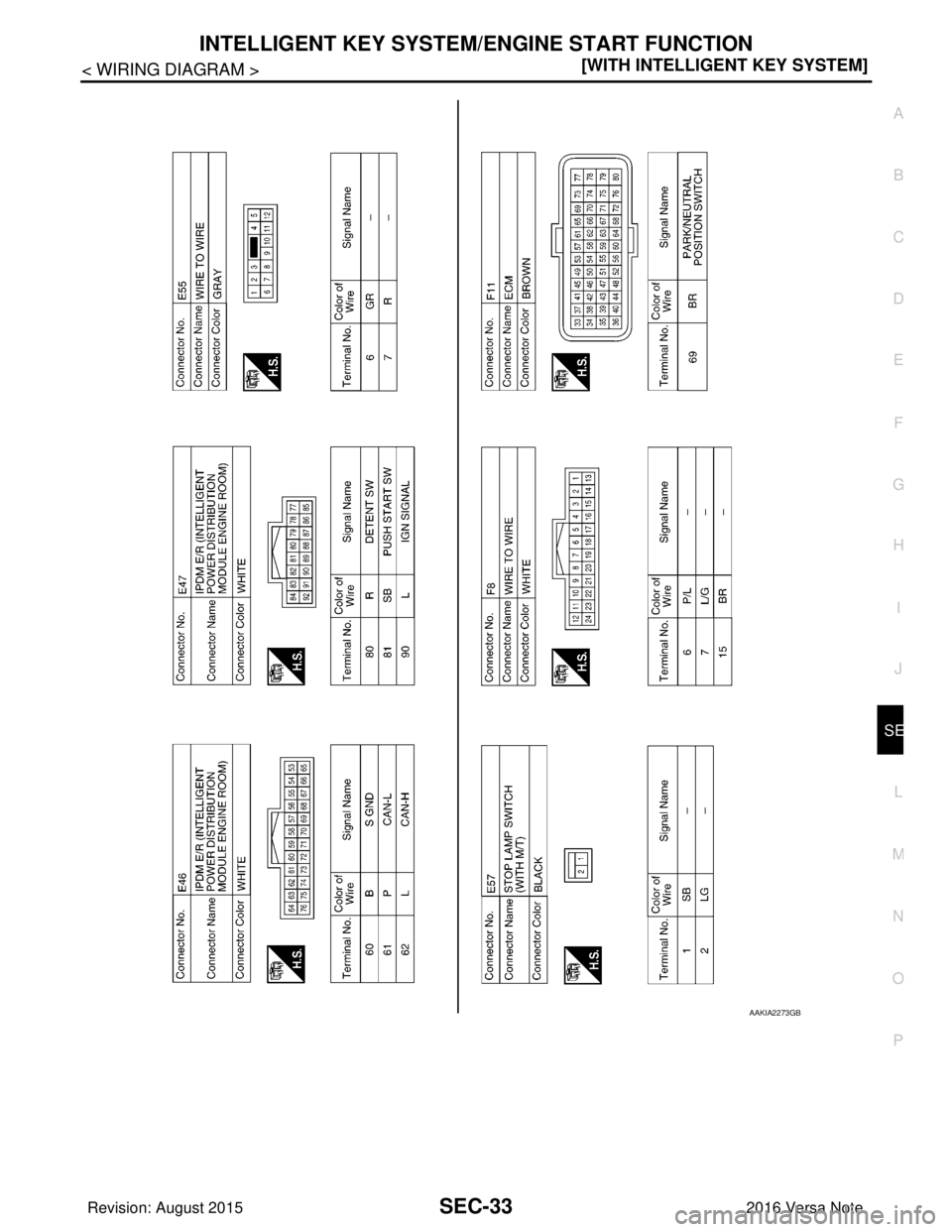 NISSAN NOTE 2016  Service Repair Manual INTELLIGENT KEY SYSTEM/ENGINE START FUNCTIONSEC-33
< WIRING DIAGRAM > [WITH INTELLIGENT KEY SYSTEM]
C
D
E
F
G H
I
J
L
M A
B
SEC
N
O P
AAKIA2273GB
Revision: August 2015 2016 Versa Note

cardiagn.com  