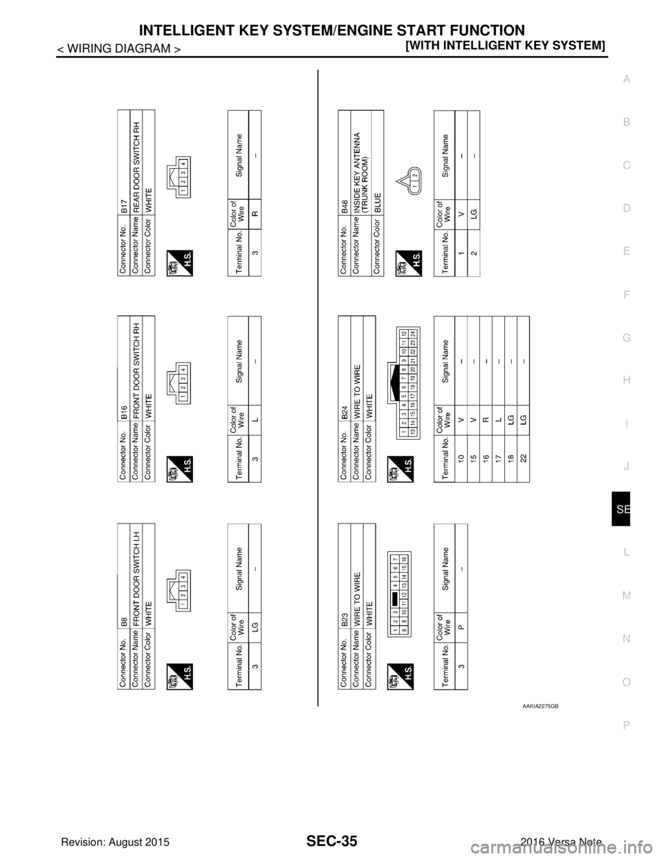 NISSAN NOTE 2016  Service Repair Manual INTELLIGENT KEY SYSTEM/ENGINE START FUNCTIONSEC-35
< WIRING DIAGRAM > [WITH INTELLIGENT KEY SYSTEM]
C
D
E
F
G H
I
J
L
M A
B
SEC
N
O P
AAKIA2275GB
Revision: August 2015 2016 Versa Note

cardiagn.com  
