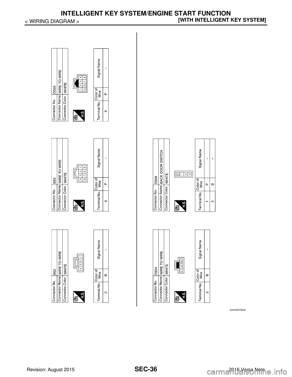 NISSAN NOTE 2016  Service Repair Manual SEC-36
< WIRING DIAGRAM >[WITH INTELLIGENT KEY SYSTEM]
INTELLIGENT KEY SYSTEM/ENGINE START FUNCTION
AAKIA2276GB
Revision: August 2015
2016 Versa Note

cardiagn.com  