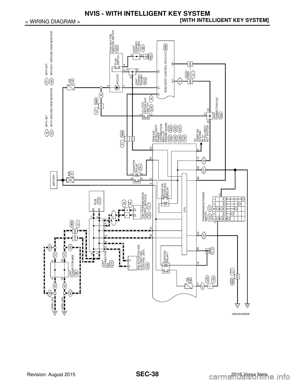 NISSAN NOTE 2016  Service Repair Manual SEC-38
< WIRING DIAGRAM >[WITH INTELLIGENT KEY SYSTEM]
NVIS - WITH INTELLIGENT KEY SYSTEM
ABKWA3099GB
Revision: August 2015
2016 Versa Note

cardiagn.com  