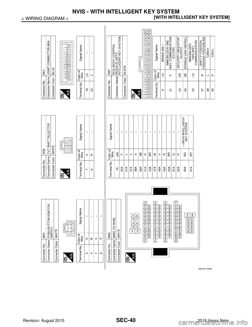 NISSAN NOTE 2016  Service Repair Manual SEC-40
< WIRING DIAGRAM >[WITH INTELLIGENT KEY SYSTEM]
NVIS - WITH INTELLIGENT KEY SYSTEM
ABKIA7104GB
Revision: August 2015
2016 Versa Note

cardiagn.com  