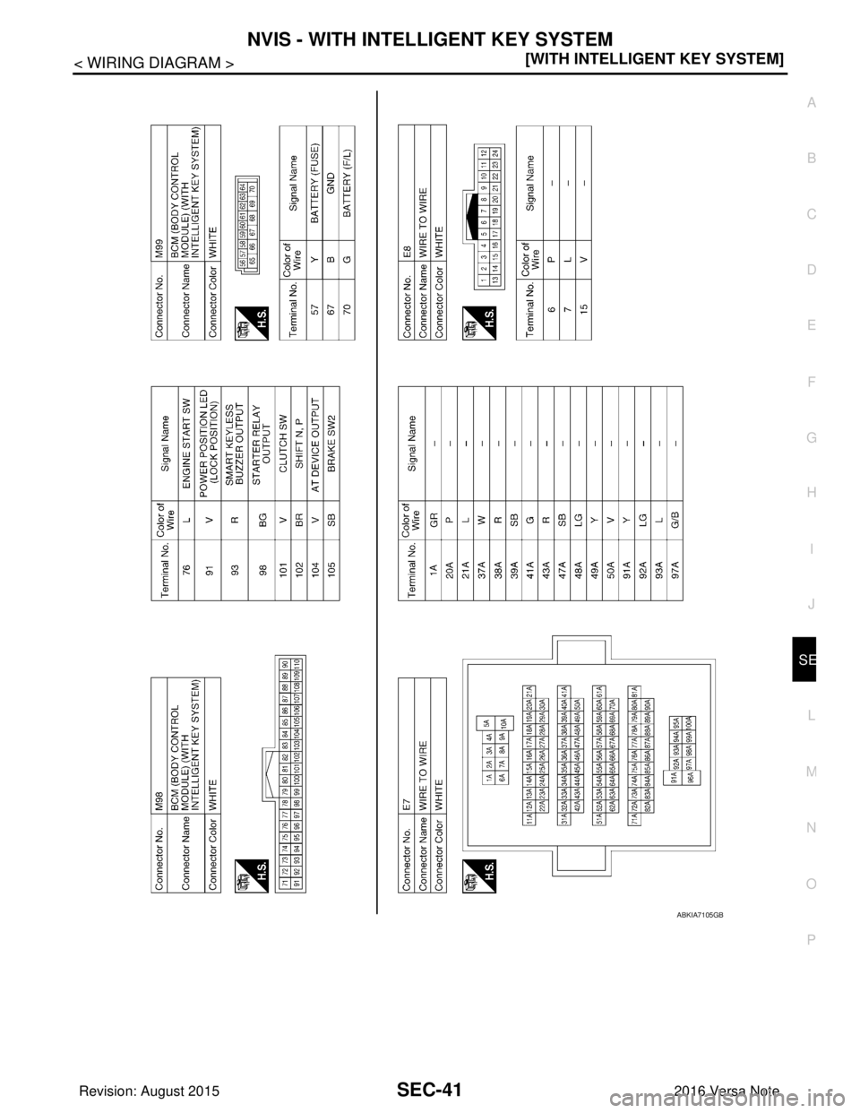 NISSAN NOTE 2016  Service Repair Manual NVIS - WITH INTELLIGENT KEY SYSTEMSEC-41
< WIRING DIAGRAM > [WITH INTELLIGENT KEY SYSTEM]
C
D
E
F
G H
I
J
L
M A
B
SEC
N
O P
ABKIA7105GB
Revision: August 2015 2016 Versa Note

cardiagn.com  