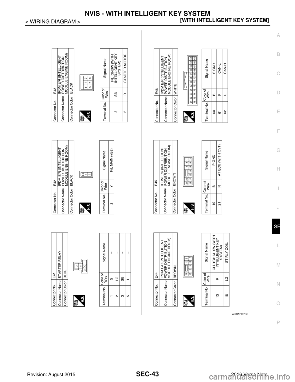 NISSAN NOTE 2016  Service Repair Manual NVIS - WITH INTELLIGENT KEY SYSTEMSEC-43
< WIRING DIAGRAM > [WITH INTELLIGENT KEY SYSTEM]
C
D
E
F
G H
I
J
L
M A
B
SEC
N
O P
ABKIA7107GB
Revision: August 2015 2016 Versa Note

cardiagn.com  