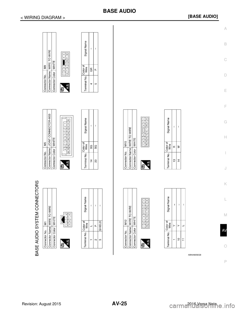 NISSAN NOTE 2016  Service Repair Manual AV
BASE AUDIOAV-25
< WIRING DIAGRAM > [BASE AUDIO]
C
D
E
F
G H
I
J
K L
M B A
O P
ABNIA8056GB
Revision: August 2015 2016 Versa Note

cardiagn.com  