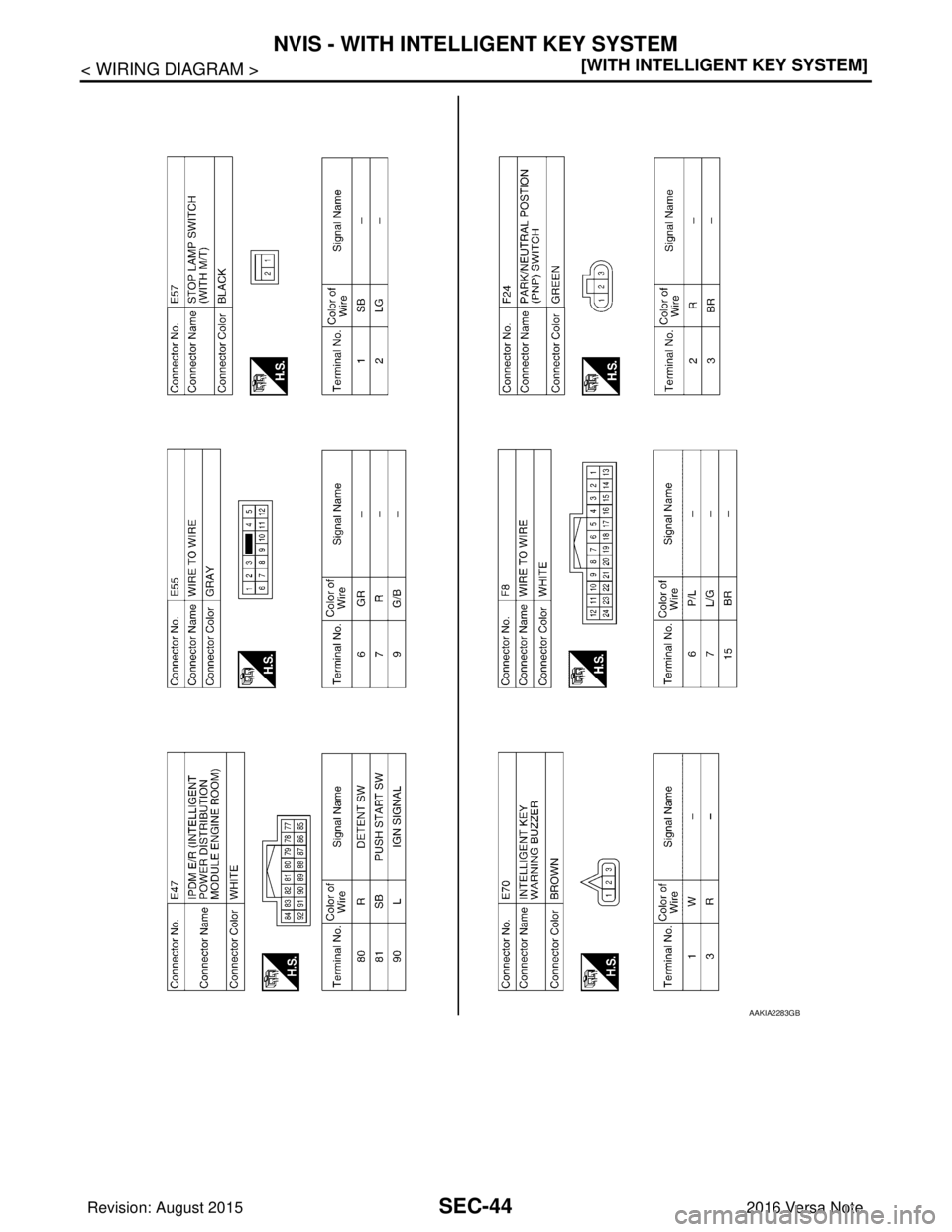 NISSAN NOTE 2016  Service Repair Manual SEC-44
< WIRING DIAGRAM >[WITH INTELLIGENT KEY SYSTEM]
NVIS - WITH INTELLIGENT KEY SYSTEM
AAKIA2283GB
Revision: August 2015
2016 Versa Note

cardiagn.com  