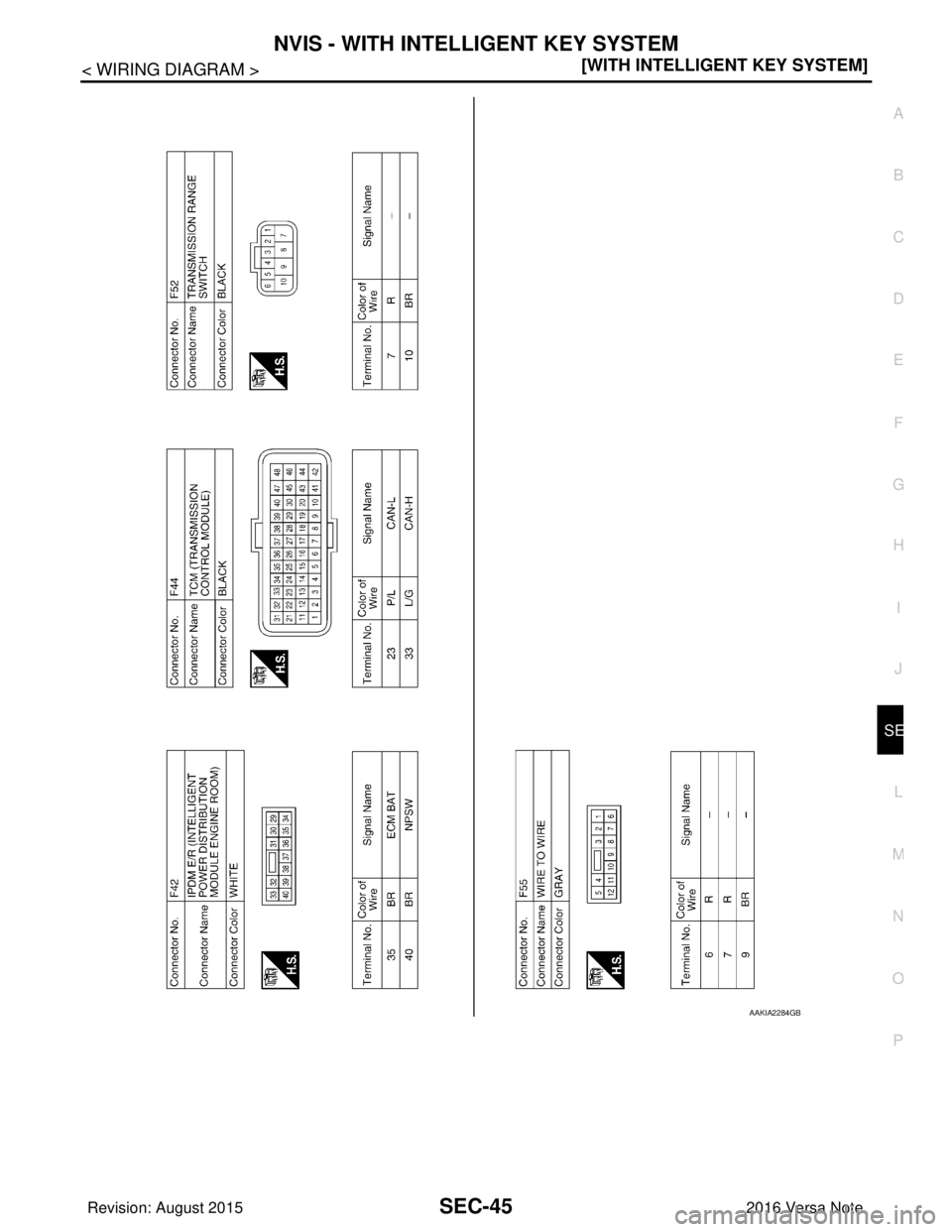NISSAN NOTE 2016  Service Repair Manual NVIS - WITH INTELLIGENT KEY SYSTEMSEC-45
< WIRING DIAGRAM > [WITH INTELLIGENT KEY SYSTEM]
C
D
E
F
G H
I
J
L
M A
B
SEC
N
O P
AAKIA2284GB
Revision: August 2015 2016 Versa Note

cardiagn.com  