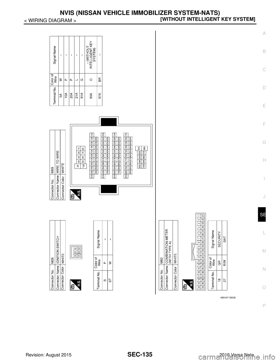 NISSAN NOTE 2016  Service Repair Manual NVIS (NISSAN VEHICLE IMMOBILIZER SYSTEM-NATS)
SEC-135
< WIRING DIAGRAM > [WITHOUT INTELLIGENT KEY SYSTEM]
C
D
E
F
G H
I
J
L
M A
B
SEC
N
O P
ABKIA7109GB
Revision: August 2015 2016 Versa Note

cardiagn.