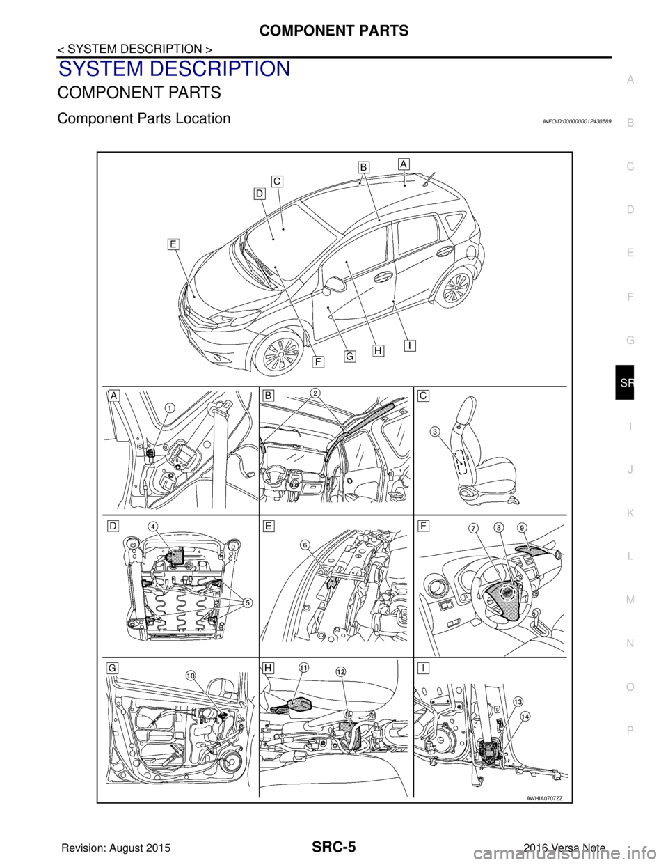 NISSAN NOTE 2016  Service Repair Manual COMPONENT PARTSSRC-5
< SYSTEM DESCRIPTION >
C
DE
F
G
I
J
K L
M A
B
SRC
N
O P
SYSTEM DESCRIPTION
COMPONENT PARTS
Component Parts LocationINFOID:0000000012430589
AWHIA0707ZZ
Revision: August 2015 2016 V