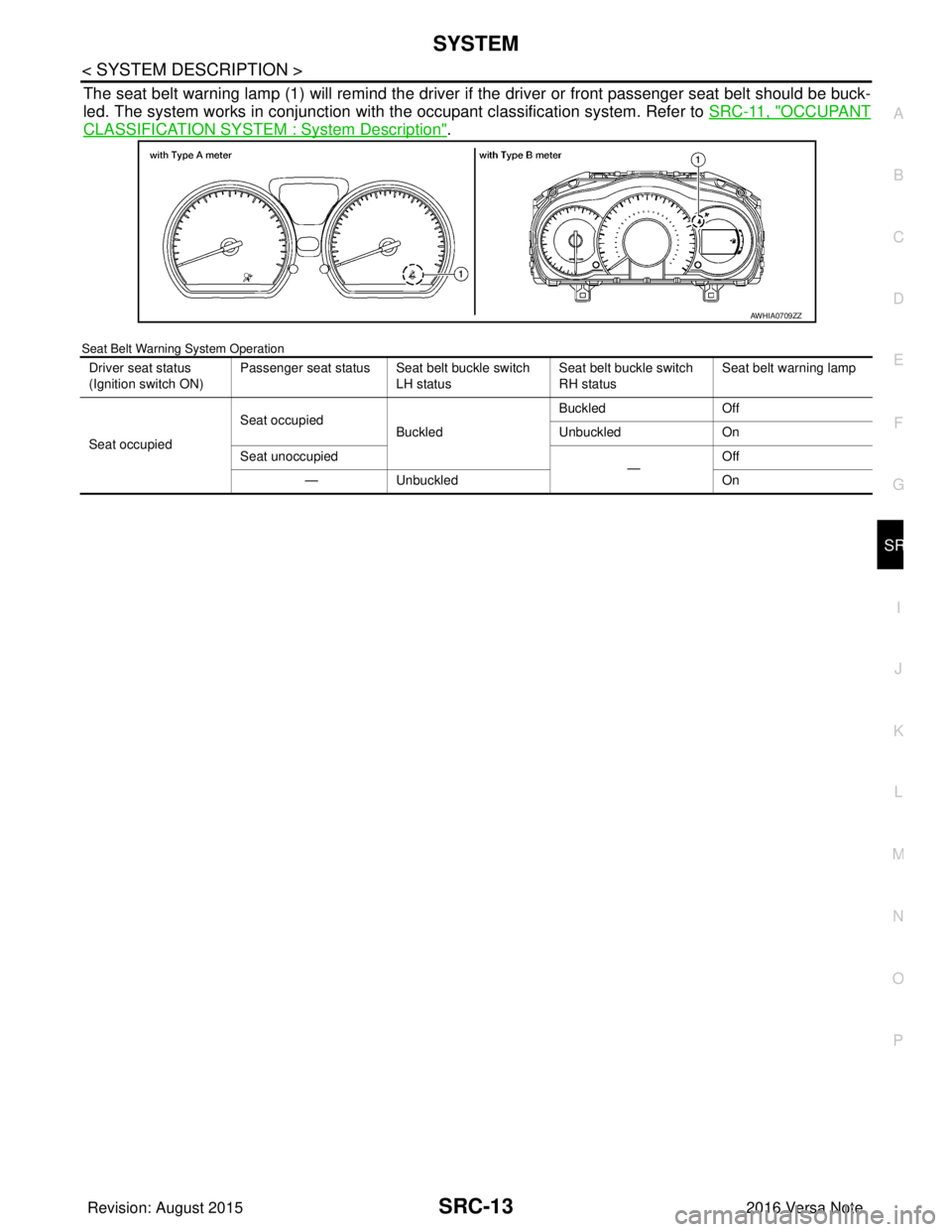 NISSAN NOTE 2016  Service Repair Manual SYSTEMSRC-13
< SYSTEM DESCRIPTION >
C
DE
F
G
I
J
K L
M A
B
SRC
N
O P
The seat belt warning lamp (1) will remind the driver if the driver or front passenger seat belt should be buck-
led. The system wo