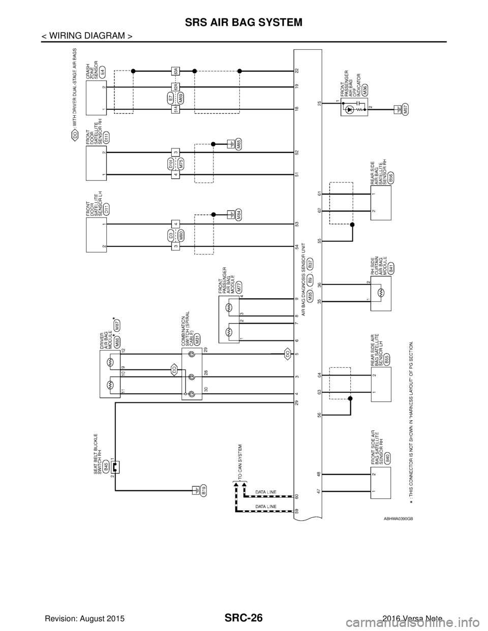 NISSAN NOTE 2016  Service Repair Manual SRC-26
< WIRING DIAGRAM >
SRS AIR BAG SYSTEM
ABHWA0390GB
Revision: August 20152016 Versa Note

cardiagn.com  